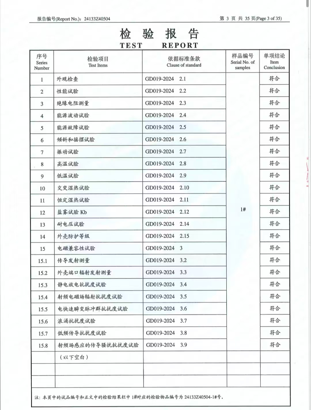 電動執(zhí)行器2SA系列船級社型式試驗(yàn)報(bào)告